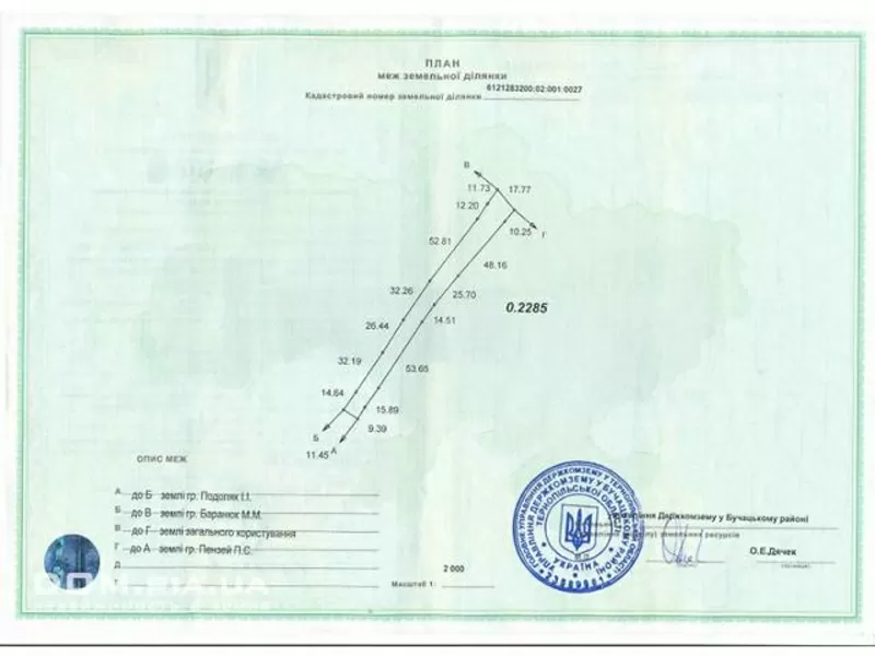 Продам жилий будинок 4