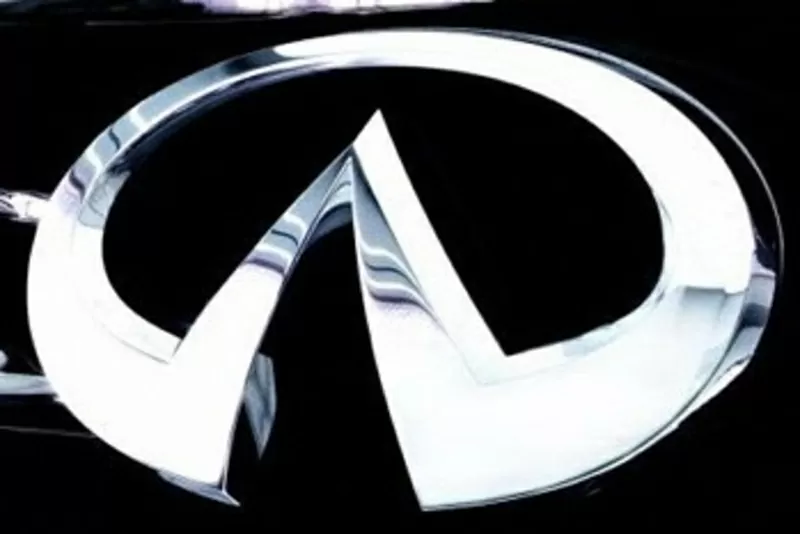 ЗАПЧАСТИ И АКСЕССУАРЫ на все модели INFINITI|