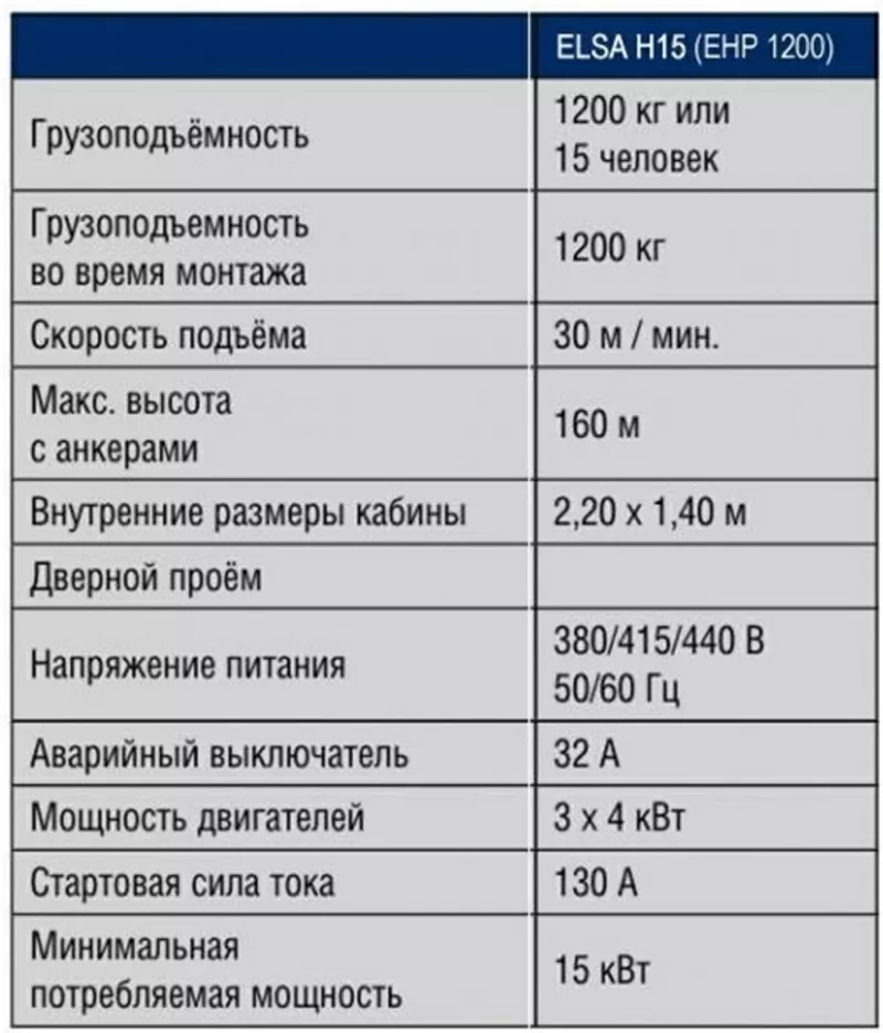 Лифт строительный грузопассажирский Electroelsa ELSA Н15 (EHP 1200) 2